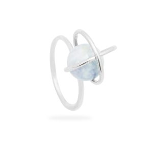 Universe Interchangeable Ring