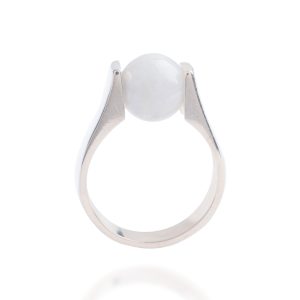 Interchangeable Ring